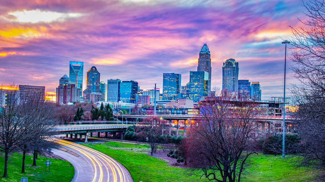 Downtown Charlotte, NC